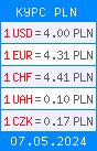 Курс обмена валют Польша