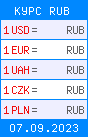 Информер валют доллар