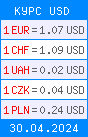 Информер валют доллар